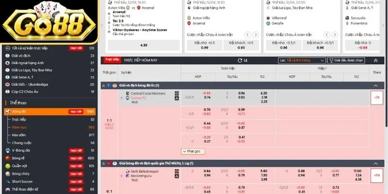Bti Sports - Sảnh Cá Cược Thể Thao Hàng Đầu Tại Go88 2 Thế mạnh giúp Bti Sports trở thành lựa chọn hàng đầu