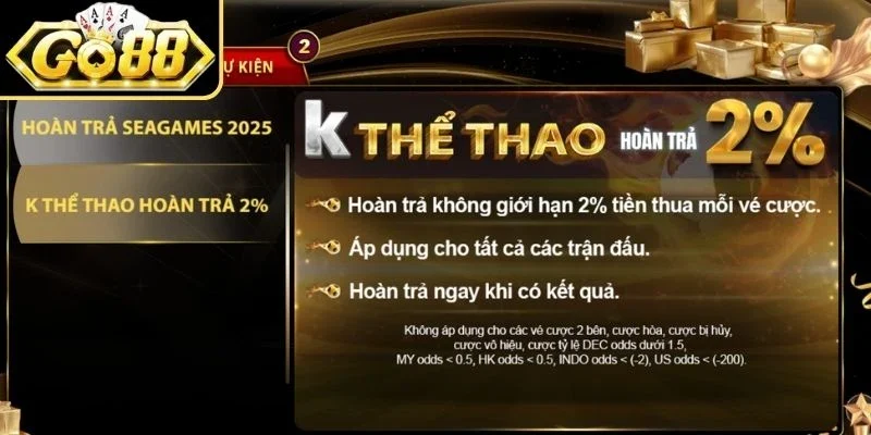 Nắm bắt những lưu ý cụ thể tại Go88 khuyến mãi