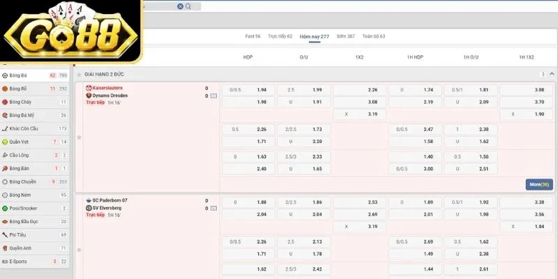 United Gaming – Sảnh Cá Cược Thể Thao Hàng Đầu Tại Go88 2 Kho trò chơi và tỷ lệ cược đa dạng