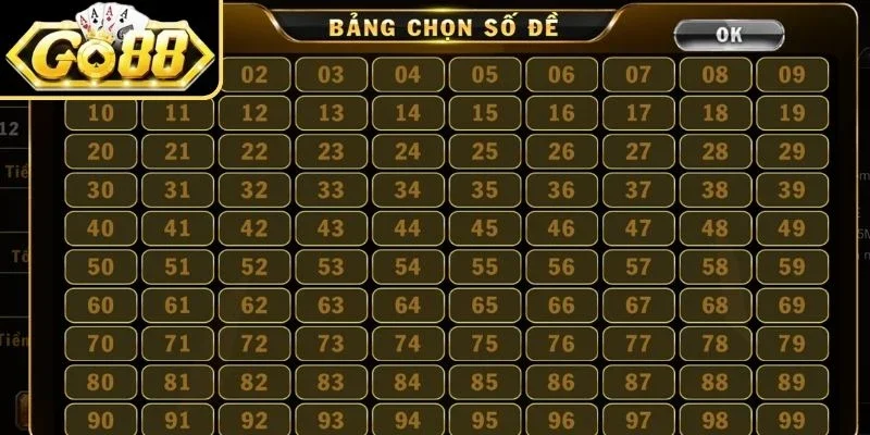 Xổ Số Miền Bắc – Trải Nghiệm Giải Trí Số Học Hàng Đầu Tại Go88 3 Cung cấp công cụ hỗ trợ